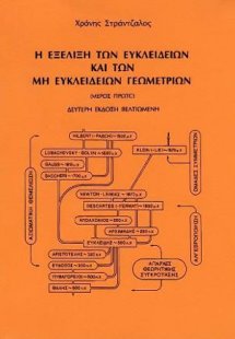 Η εξέλιξη των ευκλειδείων και των μη ευκλειδείων γεωμετ...
