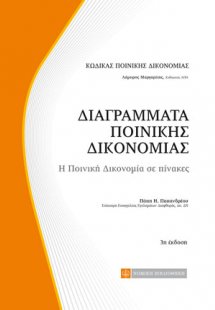 Διαγράμματα Ποινικής Δικονομίας