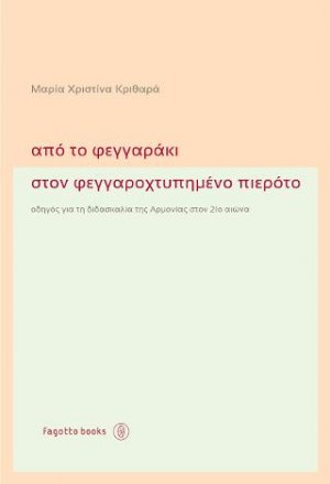 Από το φεγγαράκι στον φεγγαροχτυπημένο πιερότο
