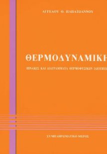 Θερμοδυναμική