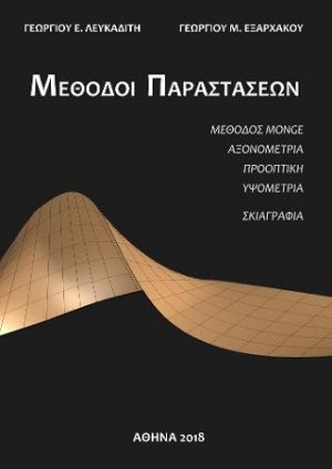 Μέθοδοι παραστάσεων