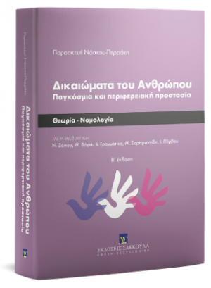 Δικαιώματα του Ανθρώπου
