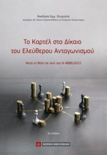 Το Καρτέλ στο Δίκαιο του Ελεύθερου Ανταγωνισμού