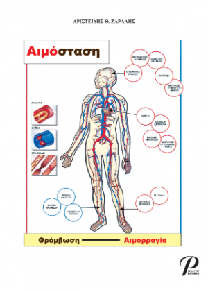 Αιμόσταση