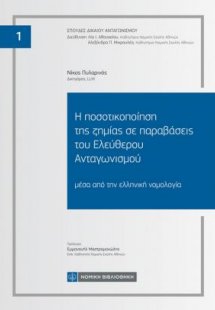 Η ποσοτικοποίηση της ζημίας σε παραβάσεις του Ελεύθερου...