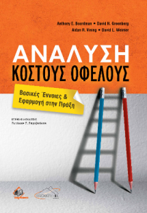Ανάλυση Κόστους Οφέλους