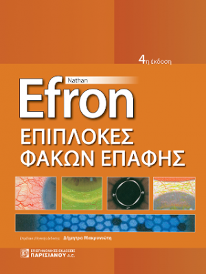Επιπλοκές Φακών Επαφής