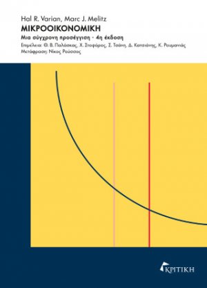 Μικροοικονομική