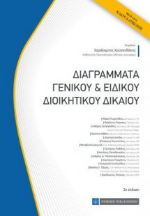 Διαγράμματα γενικού και ειδικού διοικητικού δικαίου