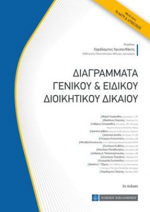 Διαγράμματα γενικού και ειδικού διοικητικού δικαίου