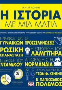 Η Ιστορία με μια ματιά