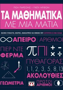 Τα μαθηματικά με μια ματιά