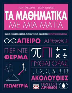 Τα μαθηματικά με μια ματιά