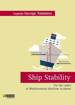 Ship stability
