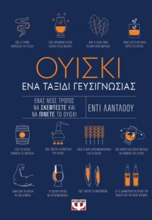 Ουίσκι. Ένα ταξίδι γευσιγνωσίας
