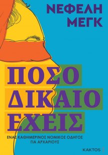 Πόσο δίκαιο έχεις