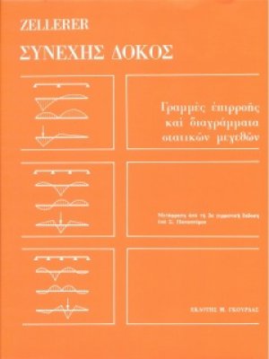 Συνεχής Δοκός - Γραμμές Επιρροής
