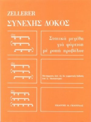 Συνεχής Δοκός - Στατικά Μεγέθη για ροπή Προβόλων