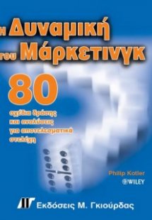 Η δυναμική του μάρκετινγκ