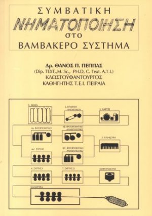 Συμβατική Νηματοποίηση στο βαμβακερό σύστημα