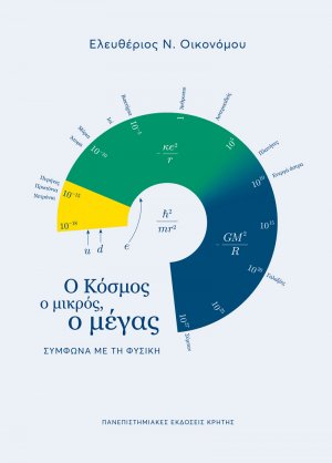 Ο κόσμος, ο μικρός, ο μέγας