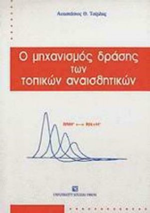 Ο μηχανισμός δράσης των τοπικών αναισθητικών
