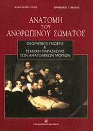 Ανατομή του ανθρώπινου σώματος