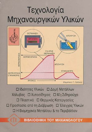 Τεχνολογία μηχανουργικών υλικών