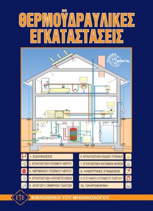 Θερμοϋδραυλικές εγκαταστάσεις