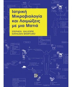 Ιατρική μικροβιολογία και λοιμώξεις με μια ματιά