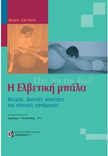 Η ελβετική μπάλα