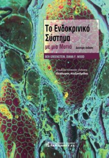 Το ενδοκρινικό σύστημα με μια ματιά