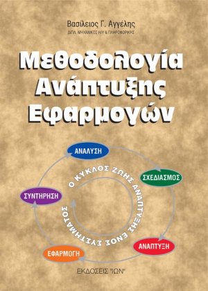 Μεθοδολογία ανάπτυξης εφαρμογών