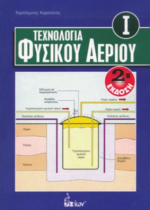 Τεχνολογία φυσικού αερίου