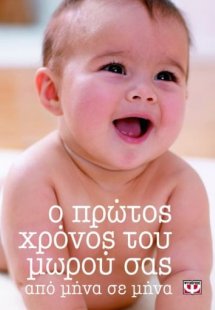 Ο πρώτος χρόνος του μωρού σας