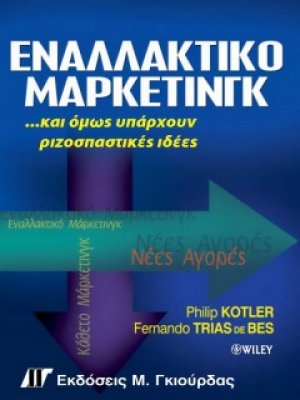 Εναλλακτικό μάρκετινγκ