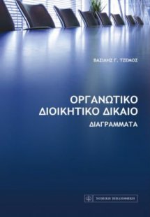 Οργανωτικό διοικητικό δίκαιο