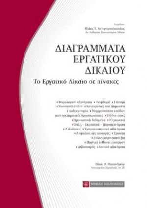 Διαγράμματα εργατικού δικαίου