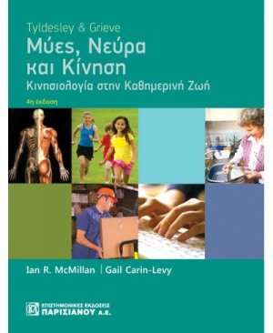 Μύες, νεύρα και κίνηση