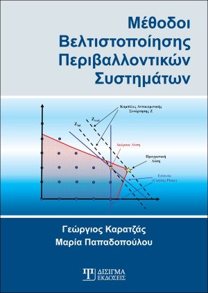 Μέθοδοι βελτιστοποίησης περιβαλλοντικών συστημάτων