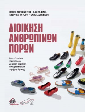 Διοίκηση Ανθρώπινων Πόρων