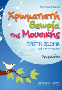 Χρωματιστή Θεωρία της Μουσικής