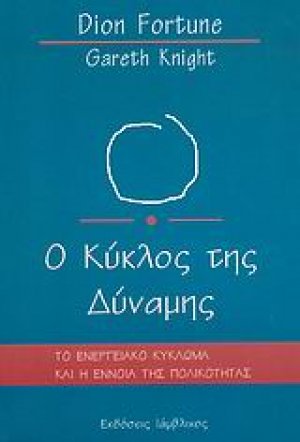 Ο κύκλος της δύναμης