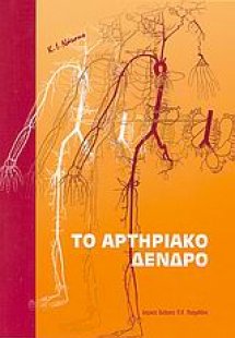 Το αρτηριακό δένδρο