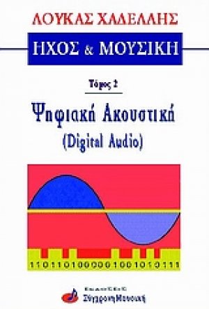 Ήχος και μουσική