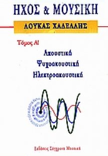 Ήχος και μουσική