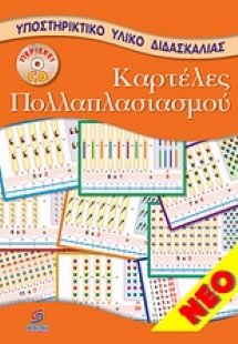 Καρτέλες πολλαπλασιασμού