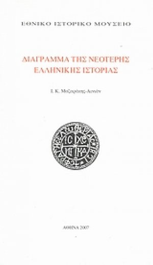 Διάγραμμα της νεότερης ελληνικής ιστορίας