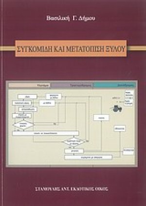 Συγκομιδή και μετατόπιση ξύλου