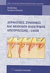 Δερματικές συνθήκες και μέθοδοι ηλεκτρικής αποτρίχωσης ...
